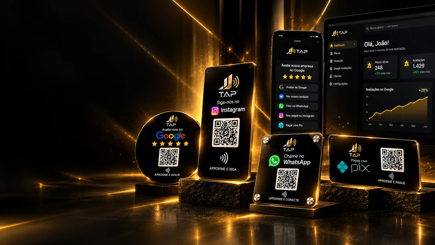 Placas inteligentes JJ TAP para Google, Instagram, WhatsApp e Pix, com smartphone e plataforma de gestão